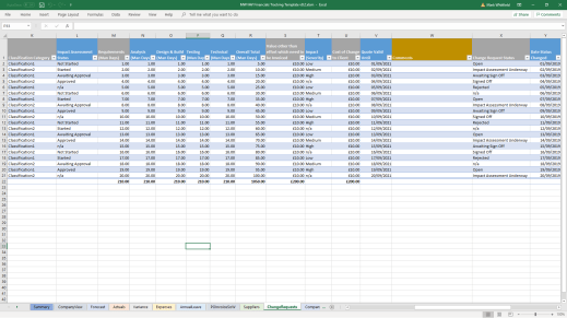 mark whitfield project financials forecast actuals variance expenses 9