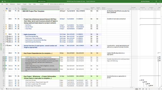 mark whitfield project plan template dependencies 10