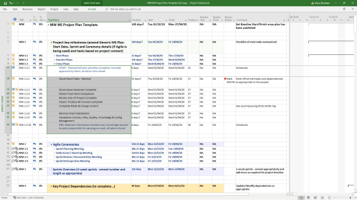 Best Project Management Templates mark whitfield project plan template ms close phase 5