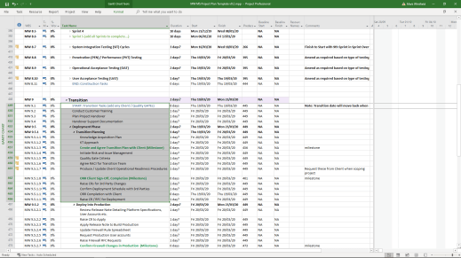 mark whitfield project plan template transition 15