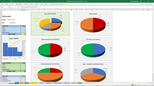 Best Project Management Templates Mark Whitfield RAIDS log template risks actions issues dependencies 1