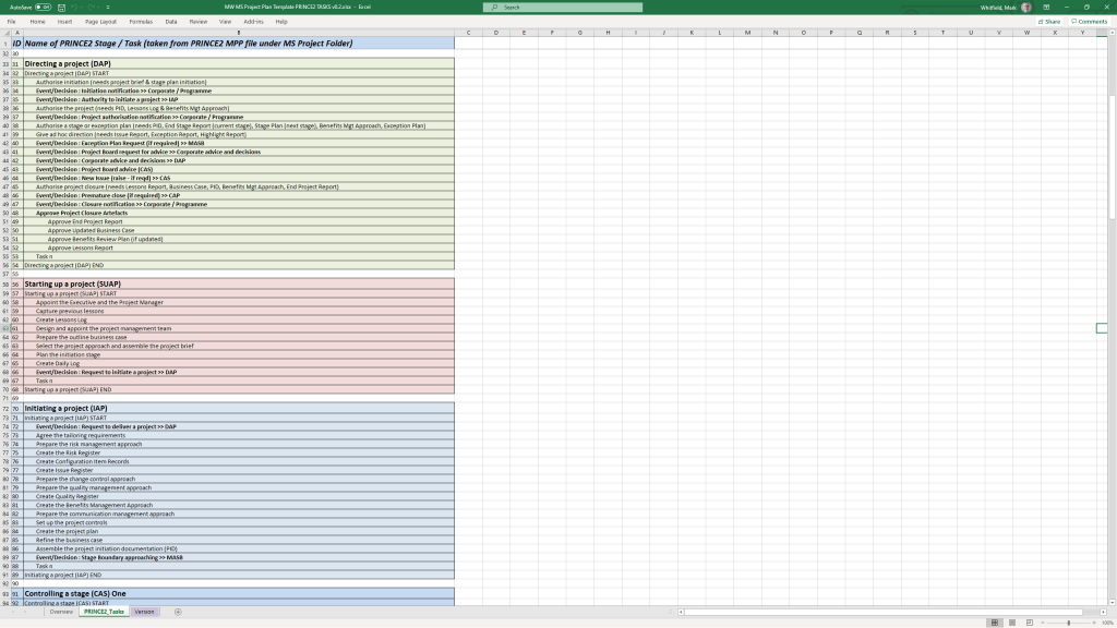 Project Management Templates Free Upgrades 14
