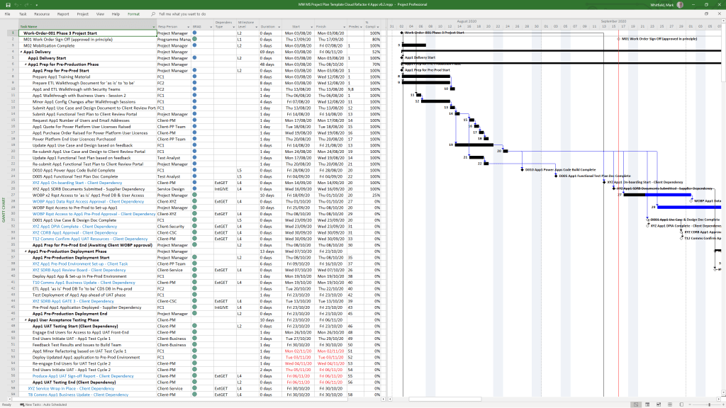 Project Management Templates Free Upgrades 25