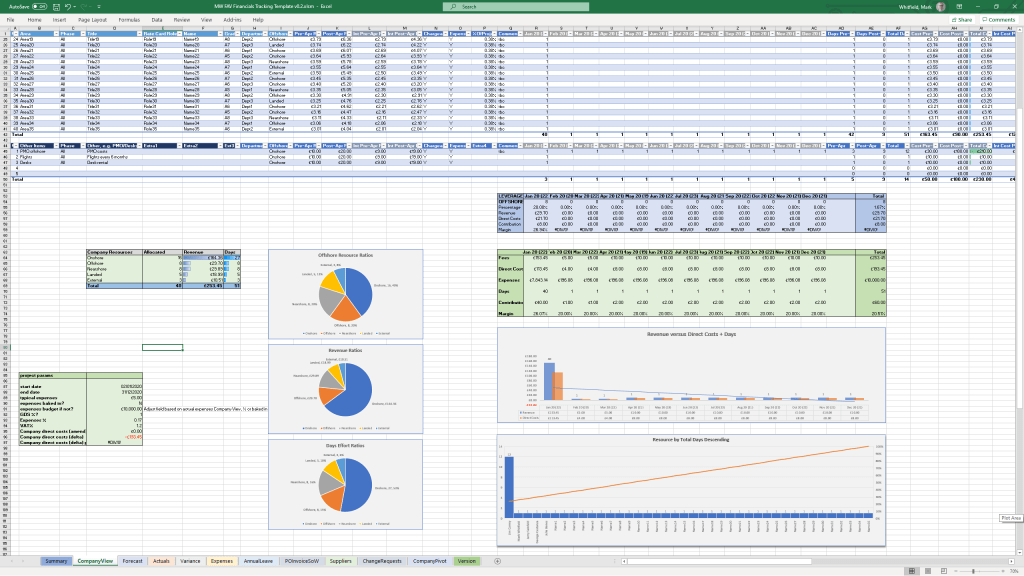 Project Management Templates Free Upgrades 39