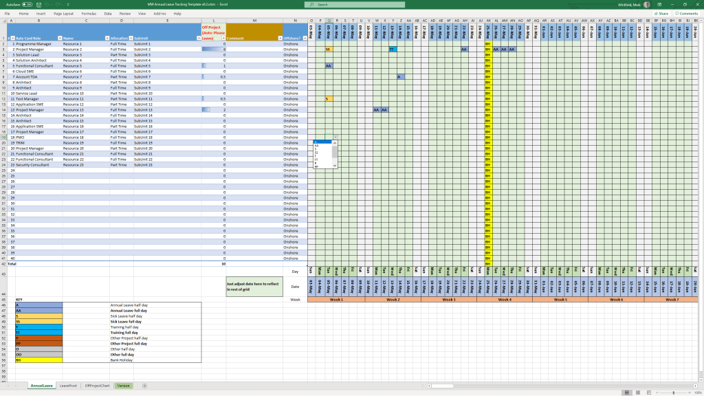 Project Management Templates Free Upgrades 57