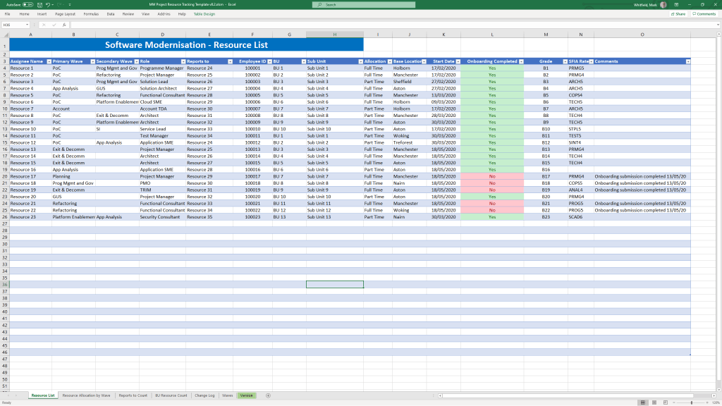 Project Management Templates Free Upgrades 58