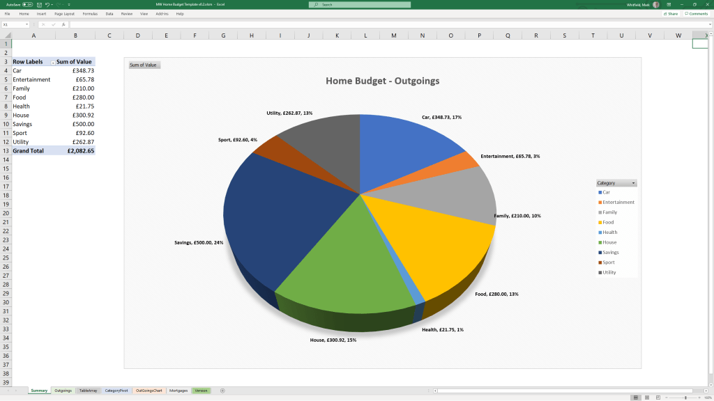 Project Management Templates Free Upgrades 66