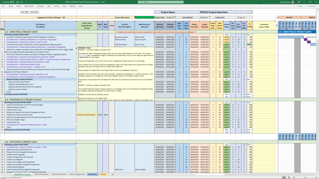 PRINCE2 7th Edition, Microsoft Project Plan MSP MPP and XLS template ...
