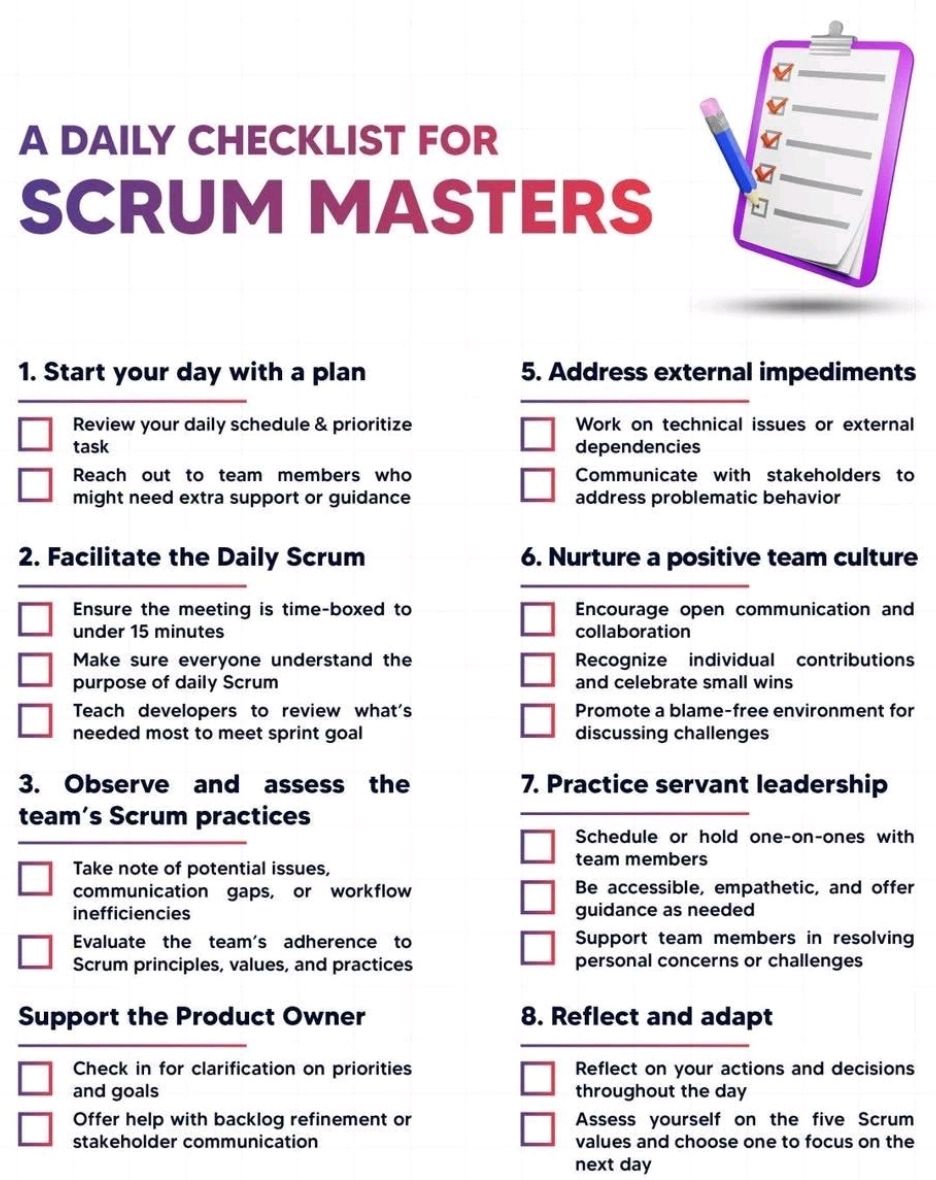 Scrum Checklist.pdf Daily Checklist for Scrum Masters – PROject Templates