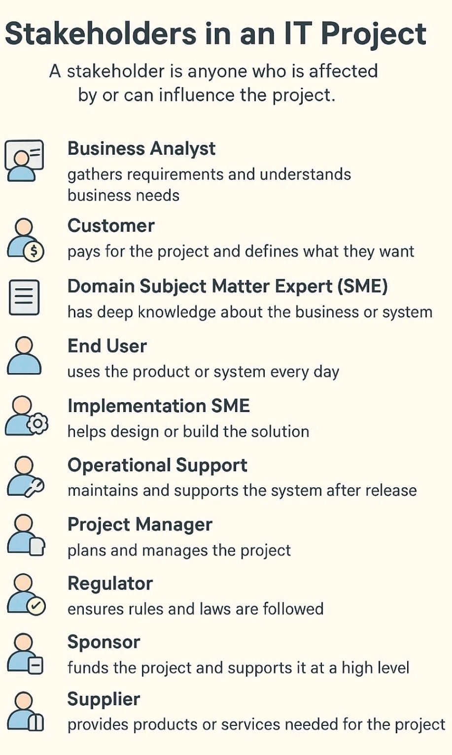 Stakeholders in an IT Project – PROject Templates