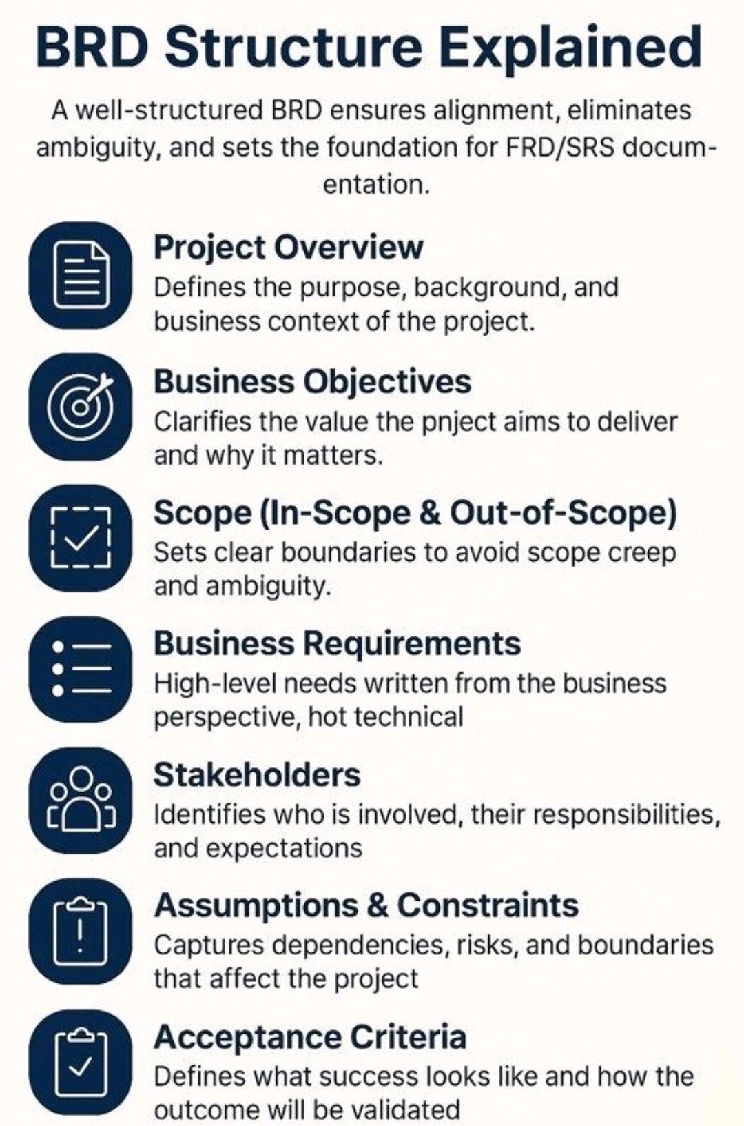 Business Requirements Document (BRD) – PROject Templates