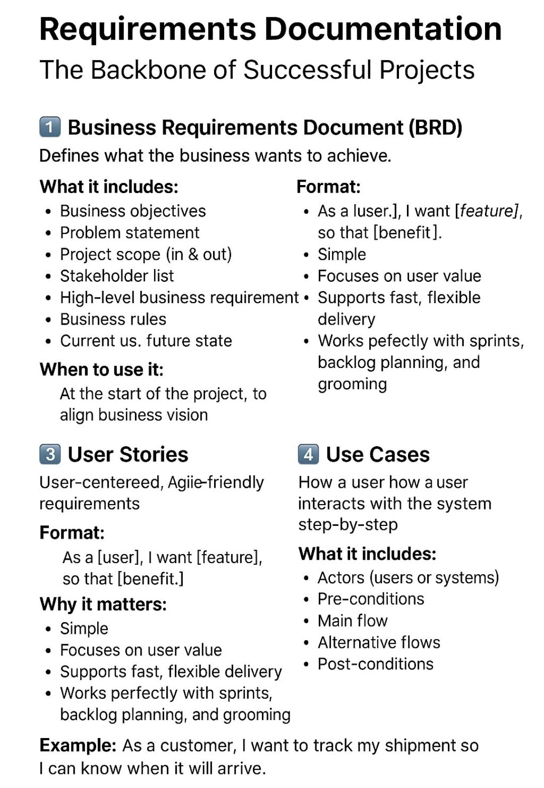 BRD Business Requirements Document – PROject Templates