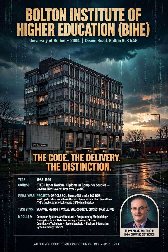 Mark Whitfield Bolton Institute of Higher Education BIHE 1988 thru 1990 | Distinction