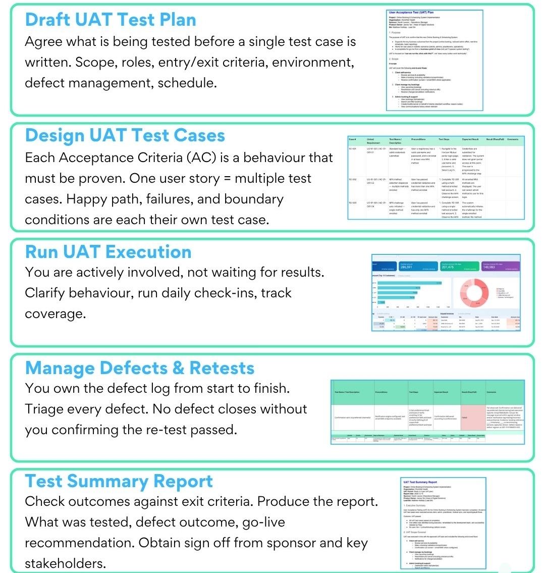 Business Analyst and Running UAT User Acceptance Testing – PROject ...