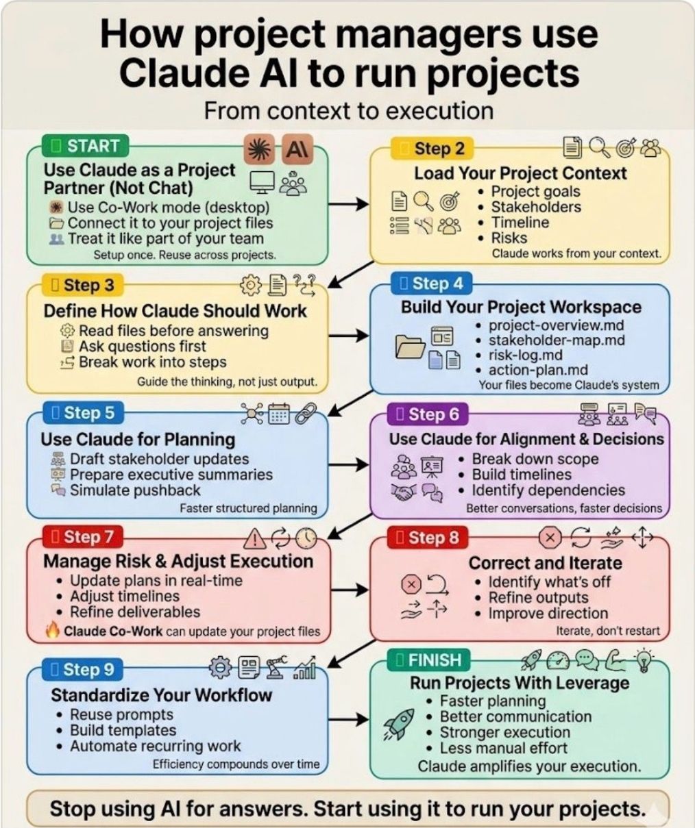Claude AI Overview and Detailed Historic Timeline by Era and Year ...