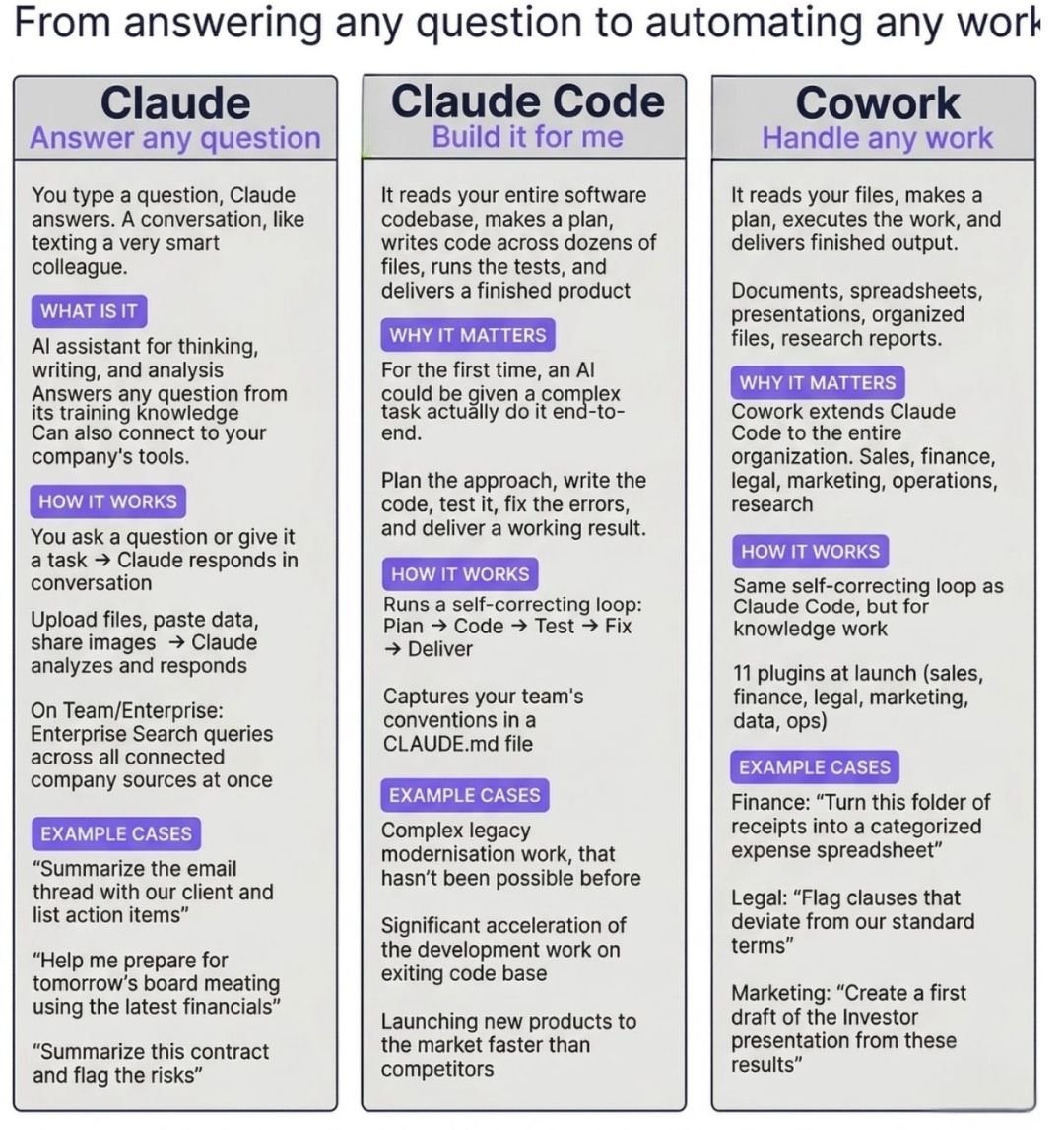 Claude AI Overview and Detailed Historic Timeline by Era and Year ...