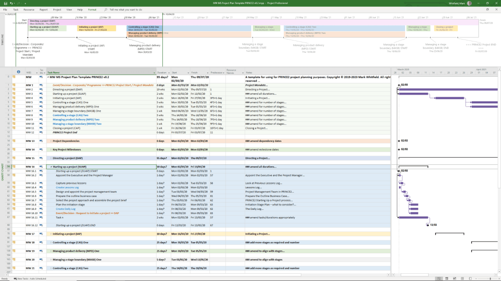 MS Project MPP template example