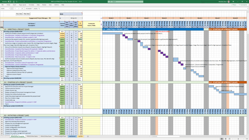 Prince2, Plan On a Page POaP, MS Excel Template