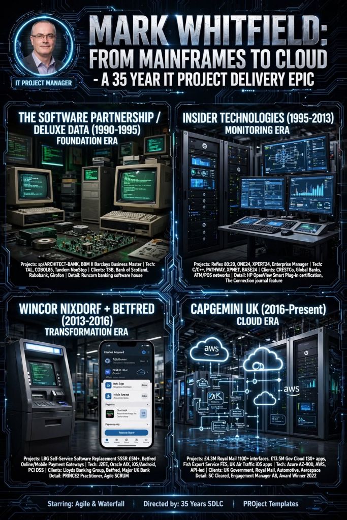 Mark Whitfield Career Eras from Mainframes to Cloud Project Delivery