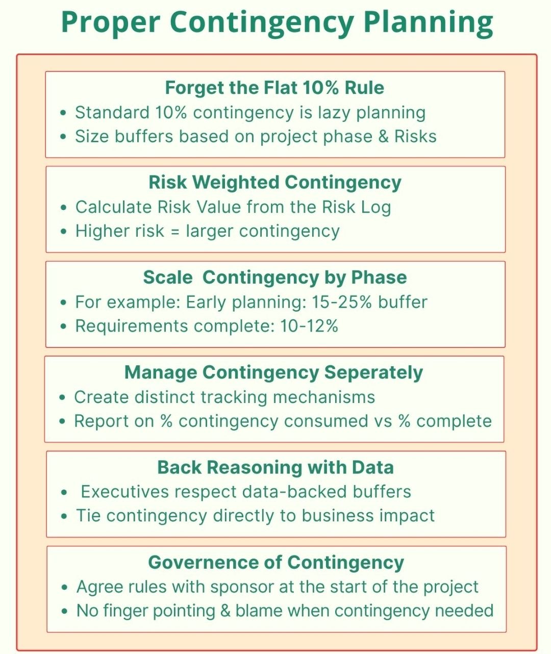 Proper Contingency Planning – PROject Templates