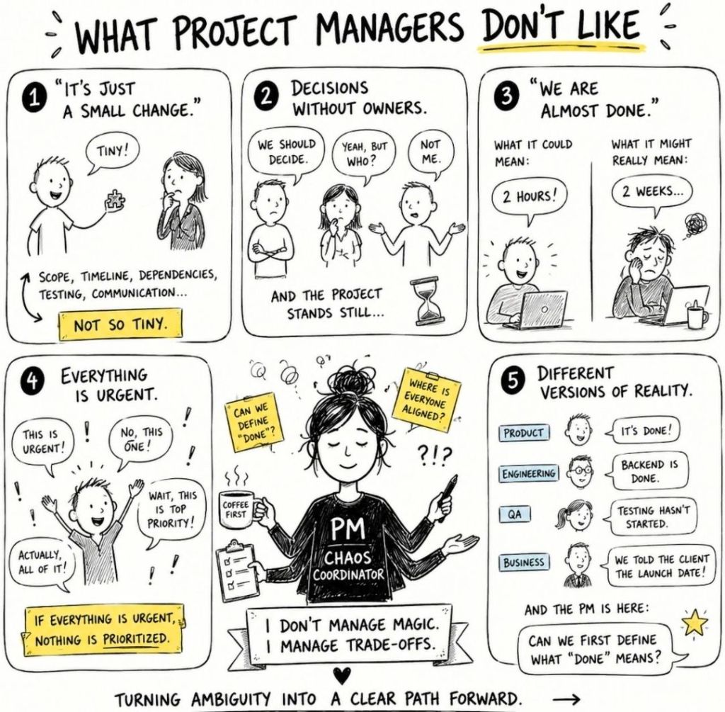 What Project Managers Don't Like