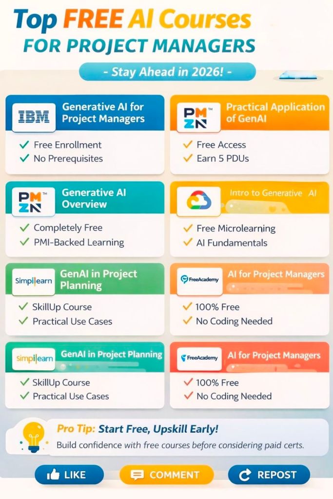 Top FREE AI Courses for Project Managers