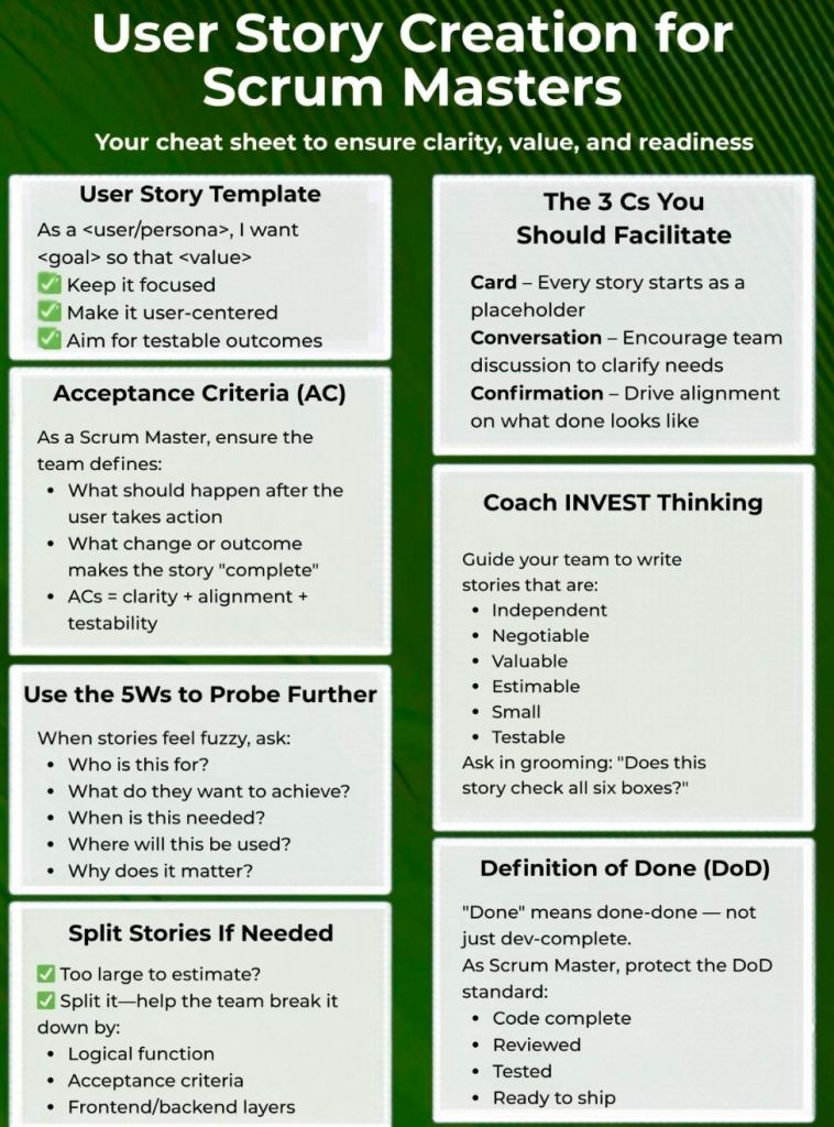 Agile User Story Creation for Scrum Masters; clarity, value and readiness