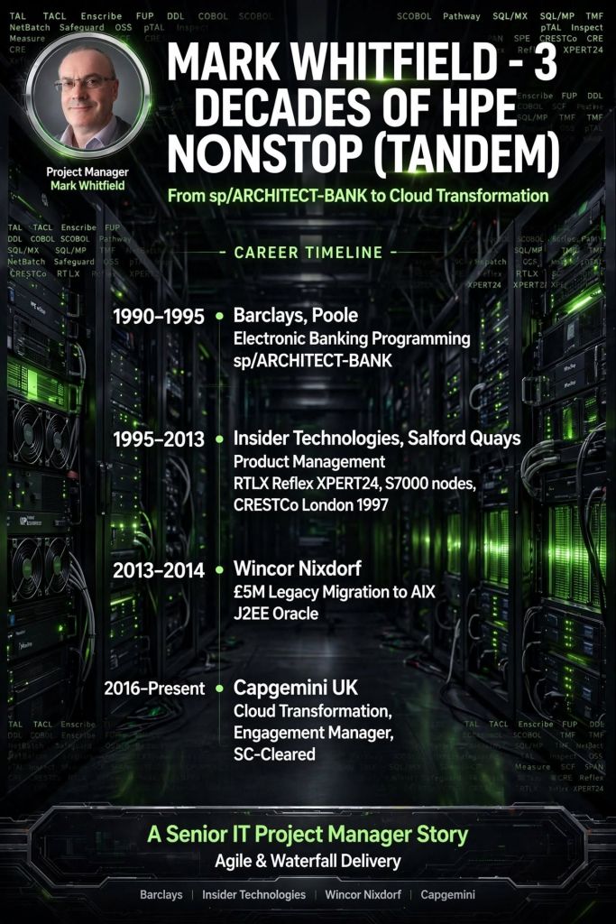 Mark Whitfield HPE NonStop Tandem NSK Experience over three decades