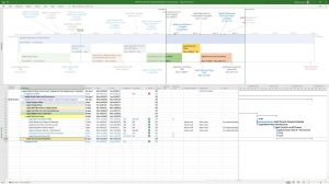 Building a Microsoft Project MPP Plan in 5 Steps – PROject Templates