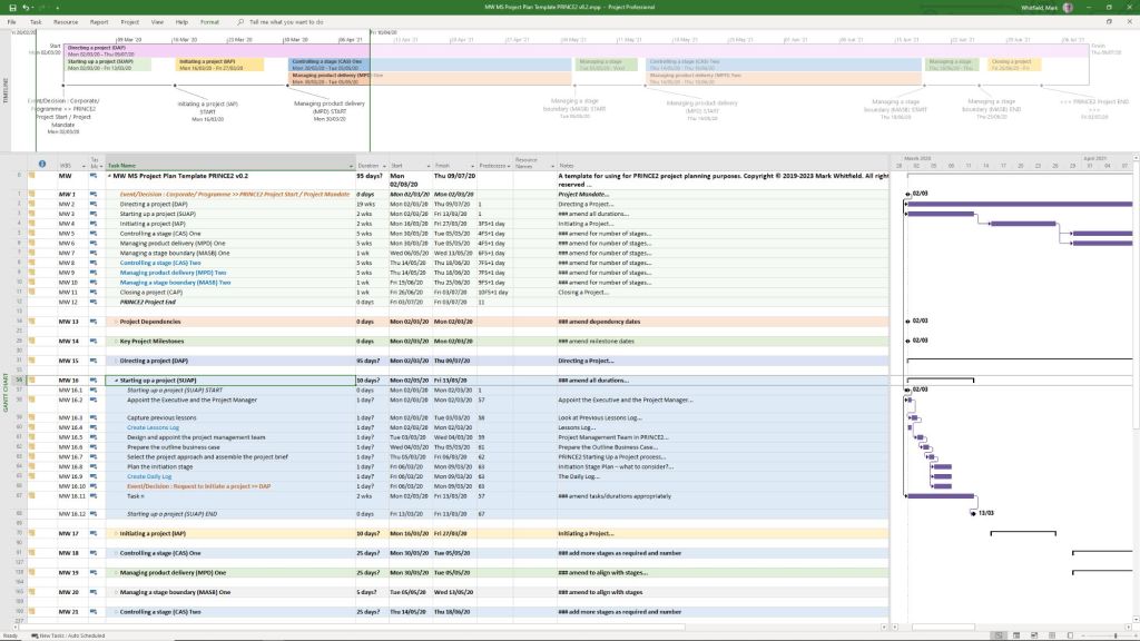 PRINCE2 MS Project .mpp plan in a project file