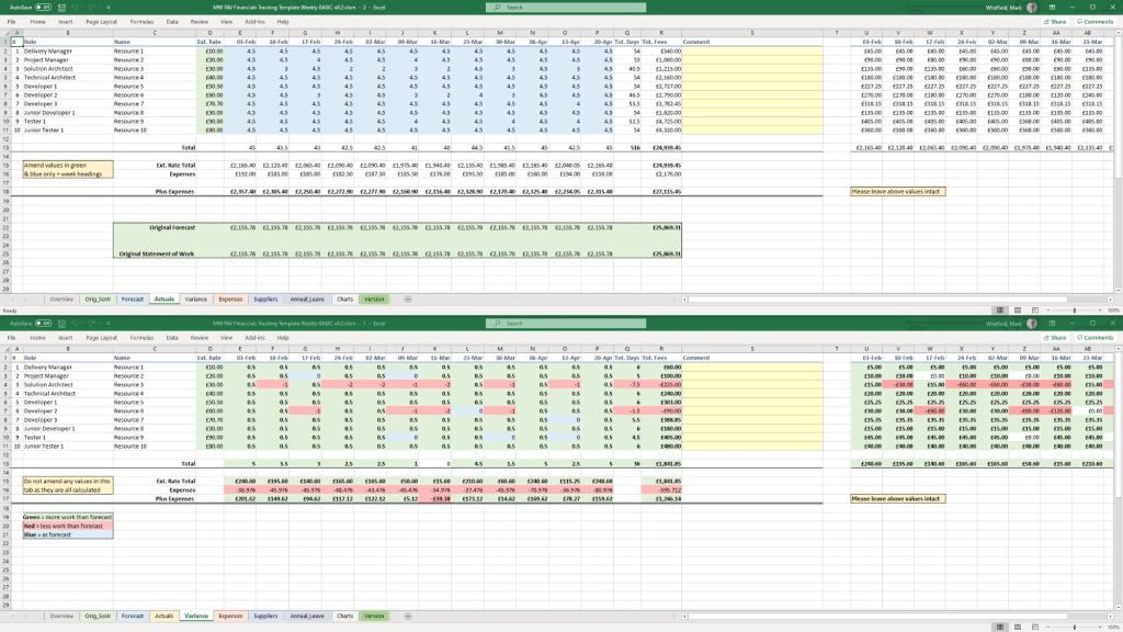 Example Excel Project Financial Tracker