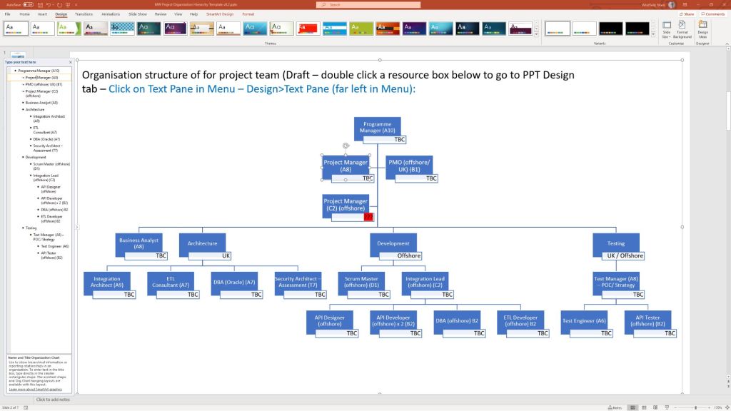 Example PPT slide for Org. Structure