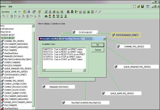 2. HP OVO screenshot in 2002, HPE NonStop (previously Tandem) Monitoring