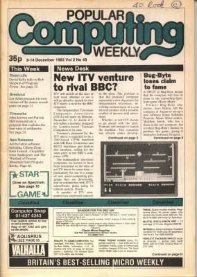 Popular Computing Weekly British Computer Magazine from 1982 thru 1990
