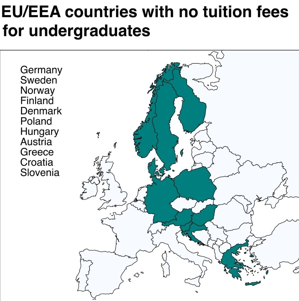 Countries with Free (or Almost Free) Tuition
