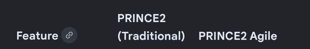 PRINCE2 and PRINCE2 Agile features