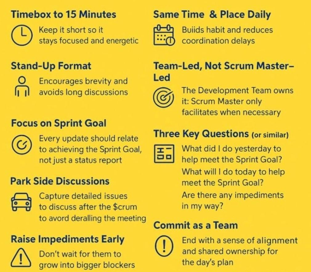 Daily Scrum is a strictly time-boxed 15-minute daily planning event 