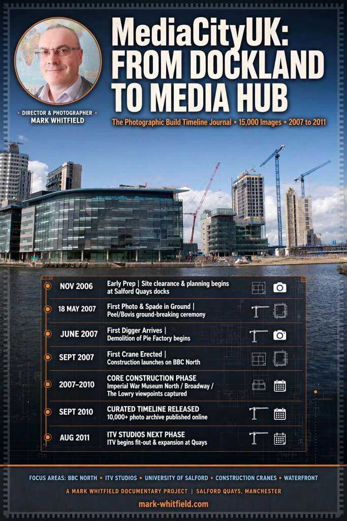 Mark Whitfield MediaCityUK Photographic Build Timeline Journal Salford Quays