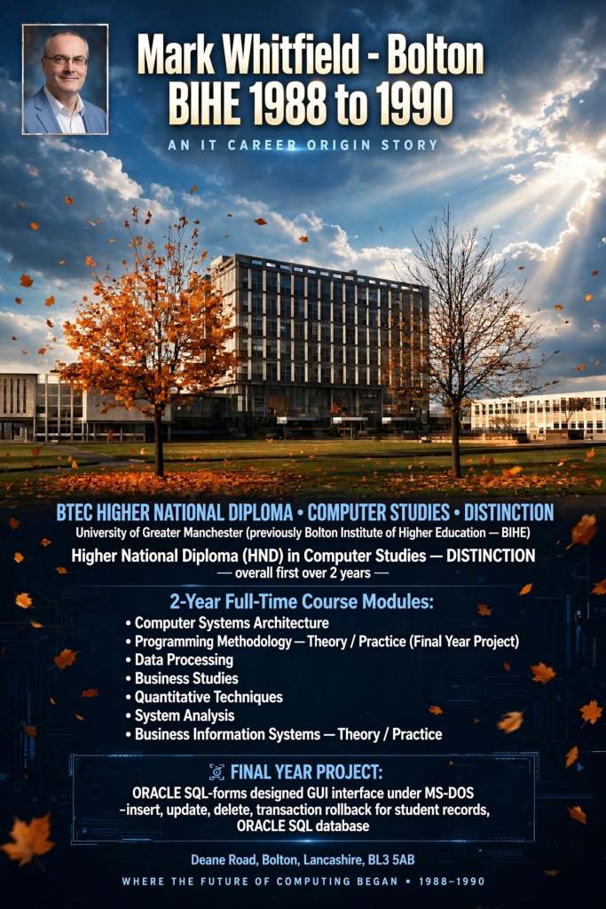 Mark Whitfield Bolton Institute of Higher Education BIHE BTEC HND Computing Distinction