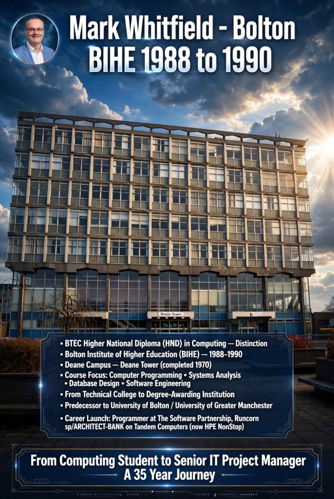 Mark Whitfield BIHE BTEC HND in Computer Studies Graduated Distinction 1990