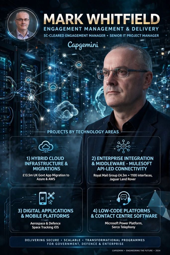 Mark Whitfield Capgemini Projects by Technology Areas