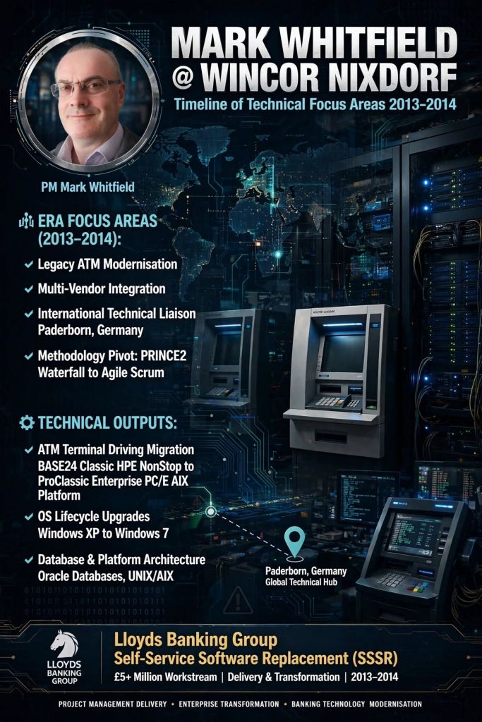 Mark Whitfield at Wincor Nixdorf Timeline of technical focus areas