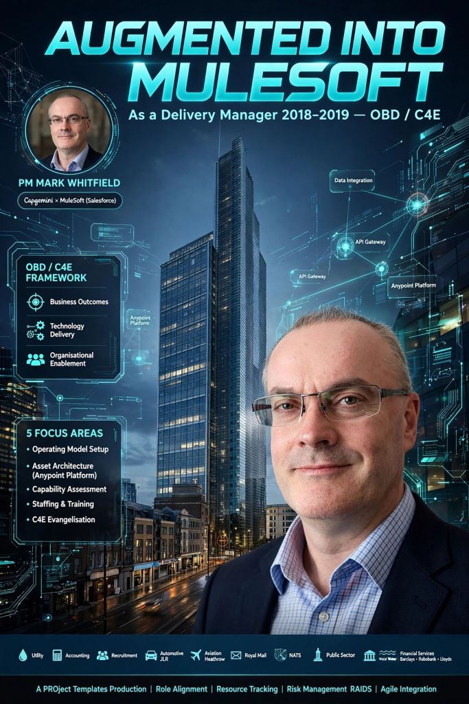 Mark Whitfield Augmented into MuleSoft as a Delivery Manager 2018 - 2019