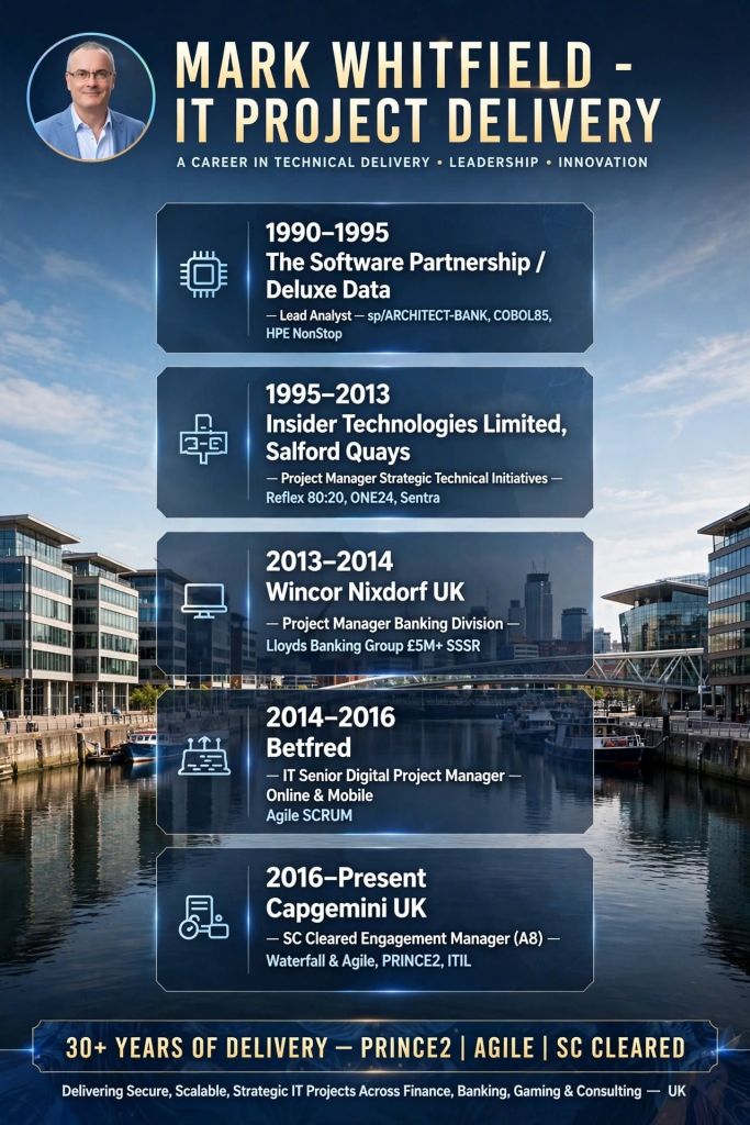 Mark Whitfield SC cleared Senior IT Project Manager and Engagement Manager