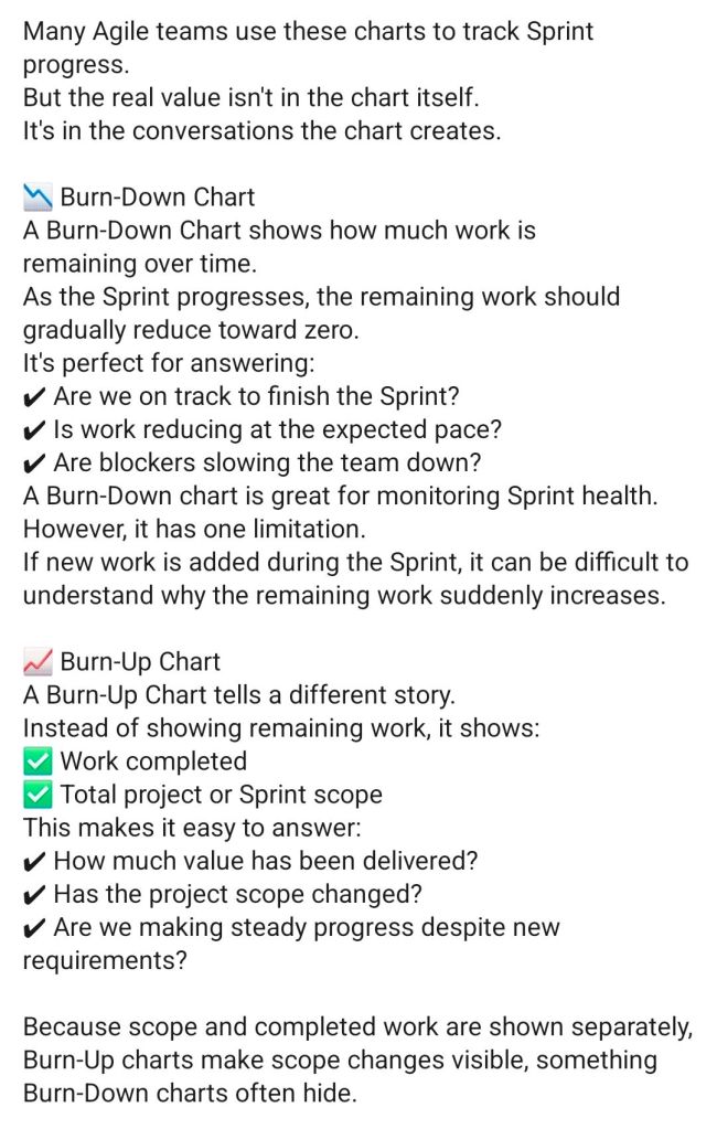 Agile Scrum Burn-Up versus Burn-Down Charts
