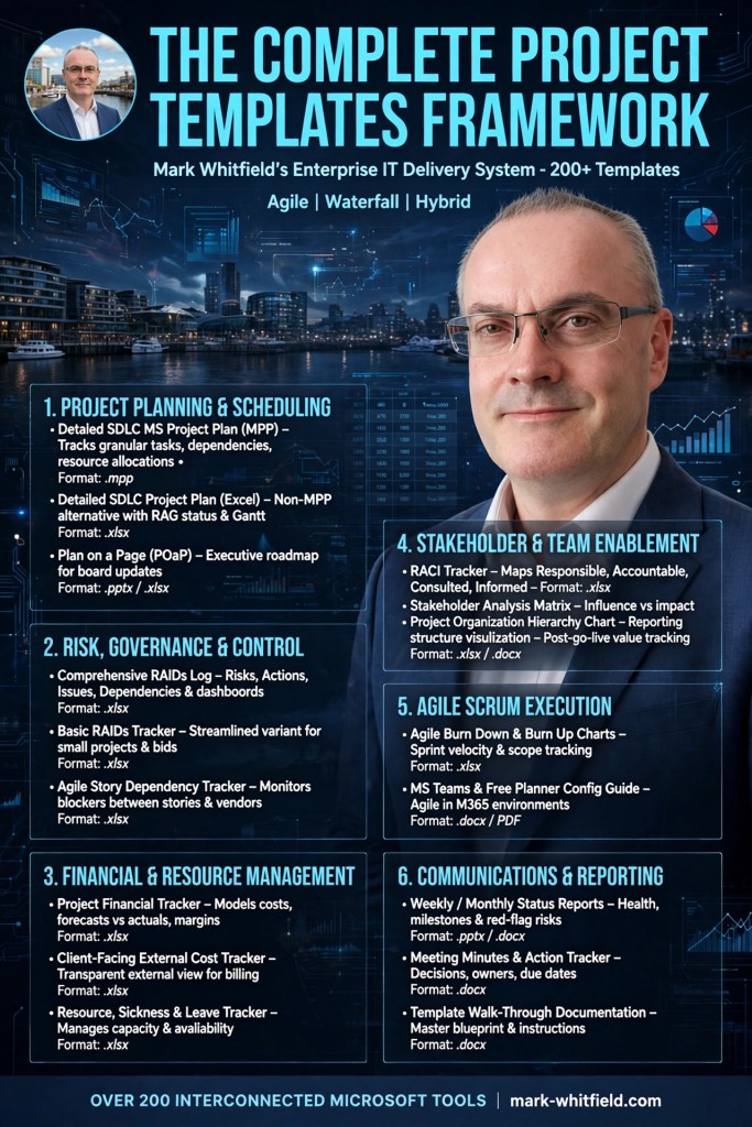 Mark Whitfield | 200+ Project Management Templates