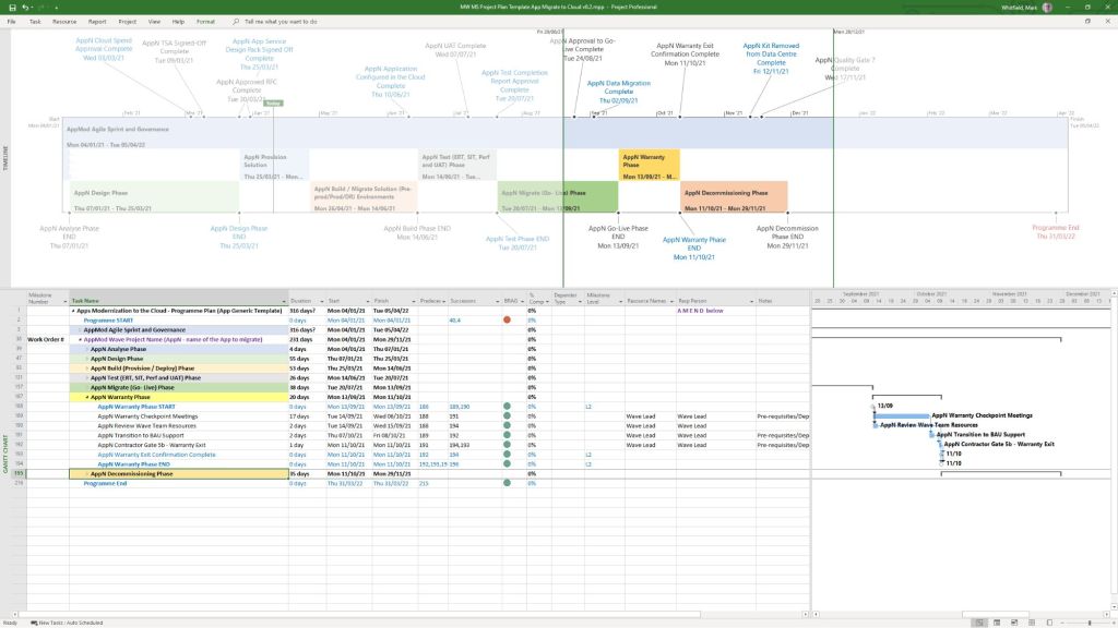MS Project mpp Template file example
