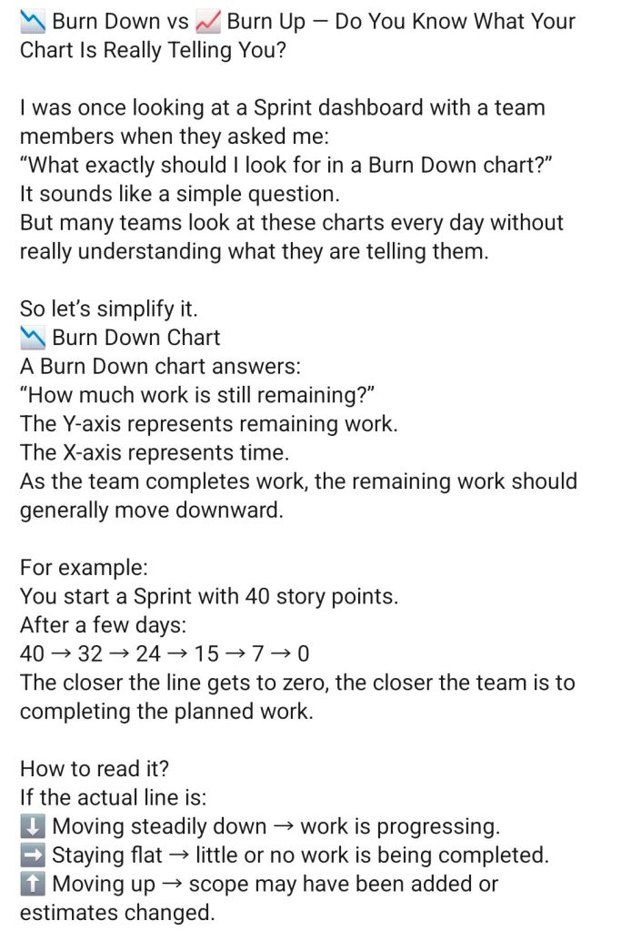 2. Agile Scrum Burn Down vs Burn Up Chart
