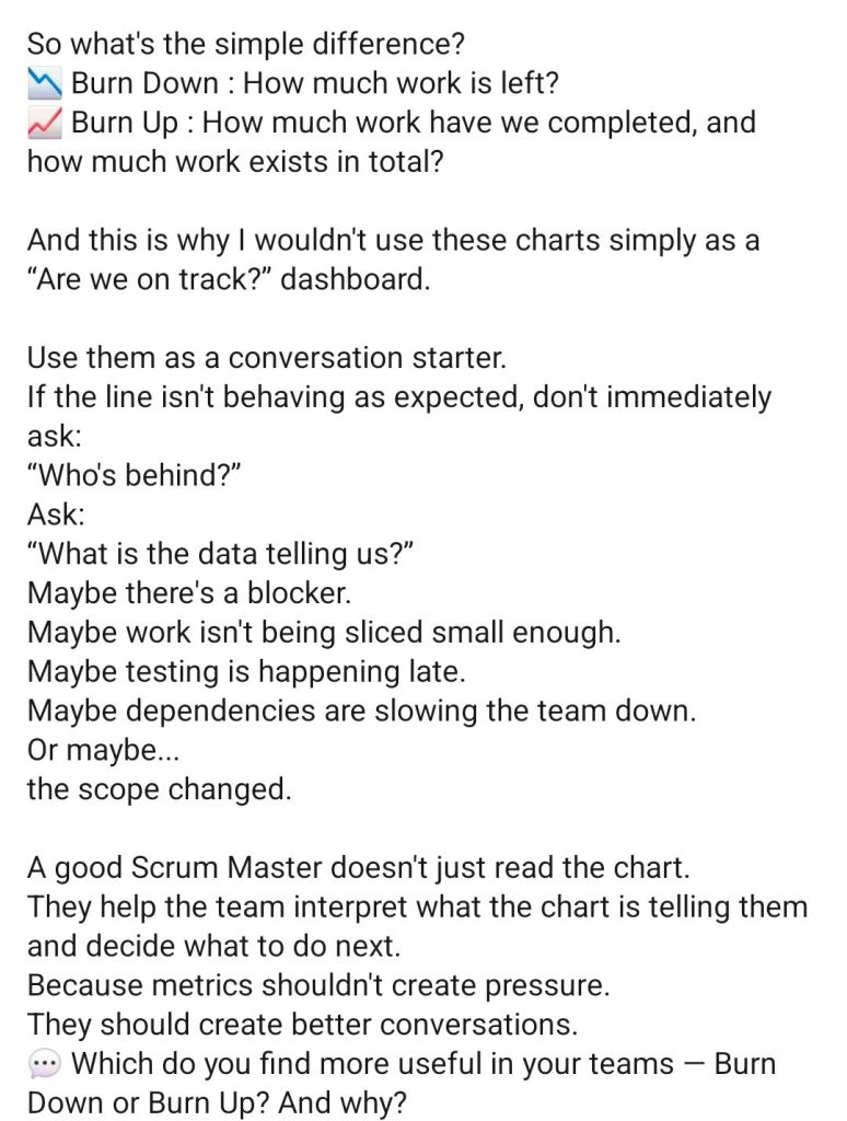 4. Agile Scrum Burn Down vs Burn Up Chart
