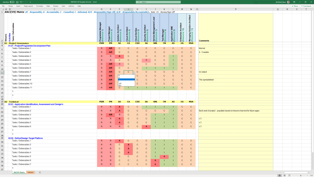 4. Project Management Templates inventory by category